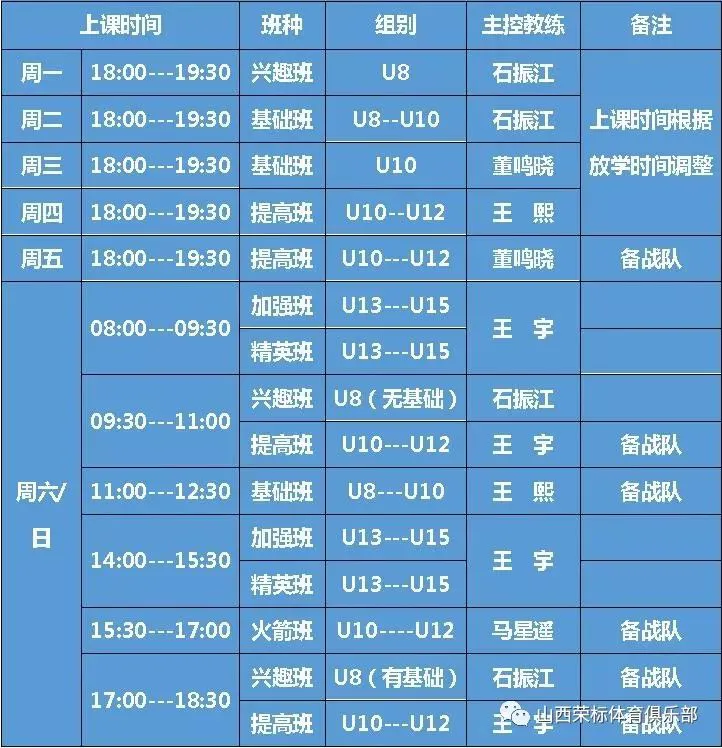 制定篮球交流计划以促进个人技能发展的方法_1